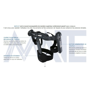 Exosquelette ergo détail ref 326200