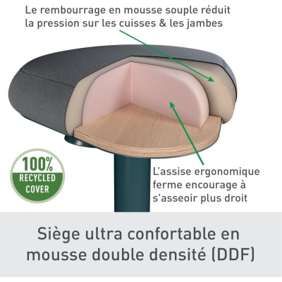 tabouret_dynamique_ref_020019_detaille