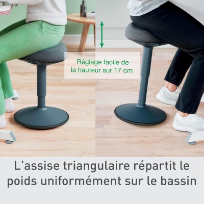 tabouret_dynamique_ref_020019_situation